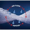 Air X CMC Joint Thumb Restriction Splint