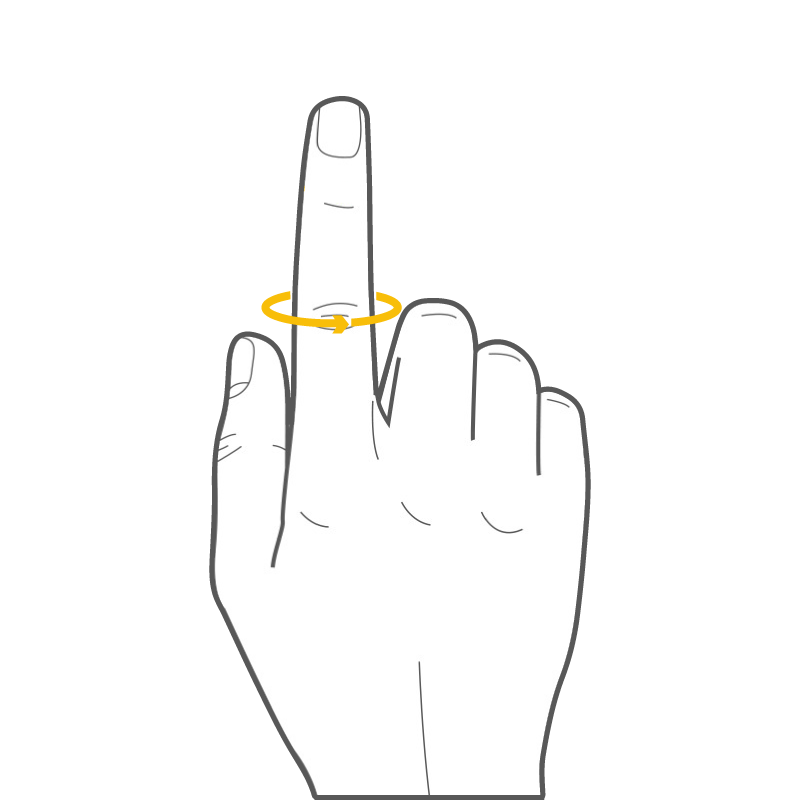 mallet finger sizing image for splint