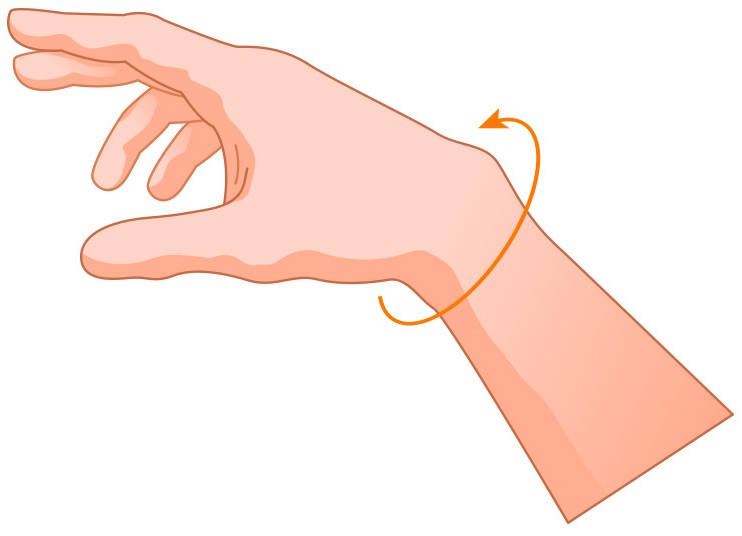 Measuring your wrist ensures you get the right size brace for you How to correctly measure your wist